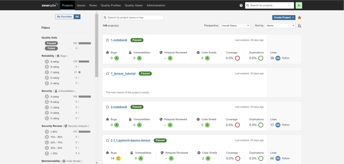 Figure 1: Bons projets Sonar